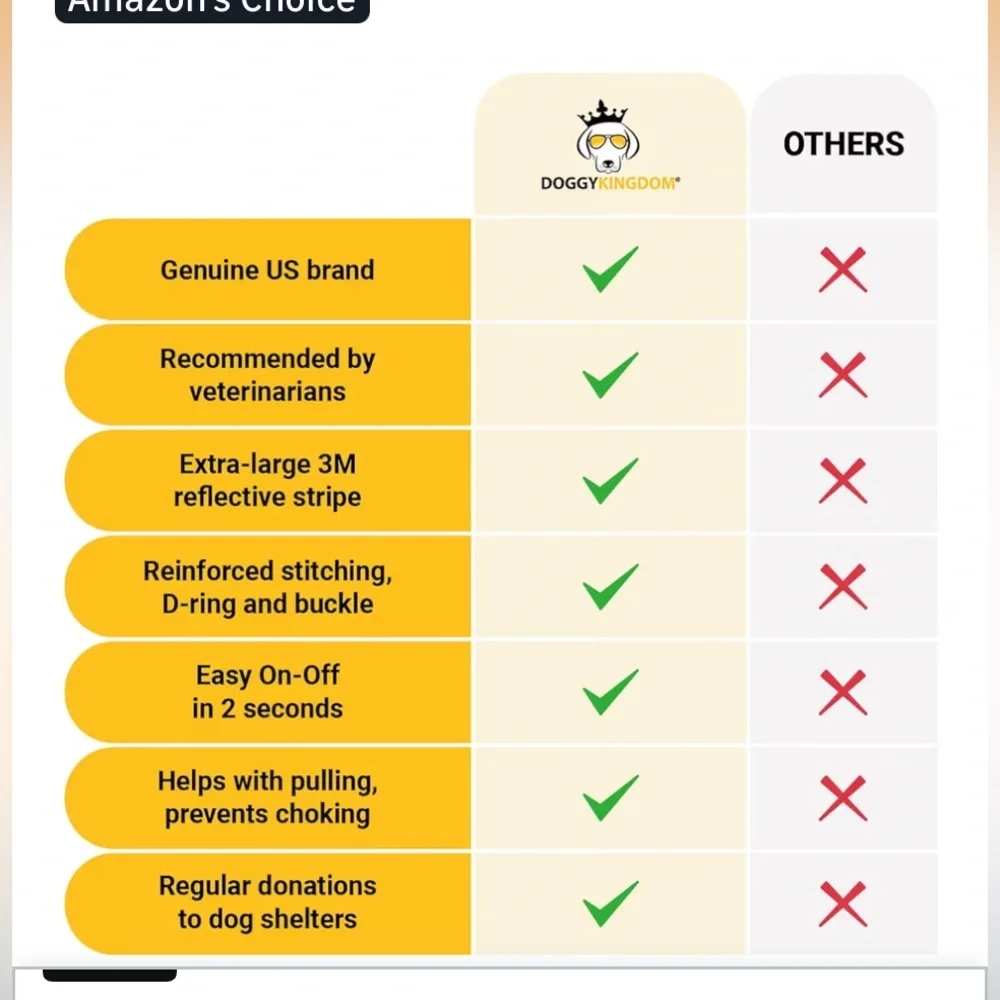 New No Pull Blue Star Dog Harness with Red Trim adjustable reflective medium - Picture 6 of 14